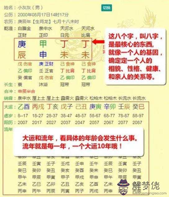 喜用神查詢生辰八字