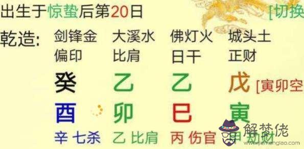 八字中最厲害的羊刃