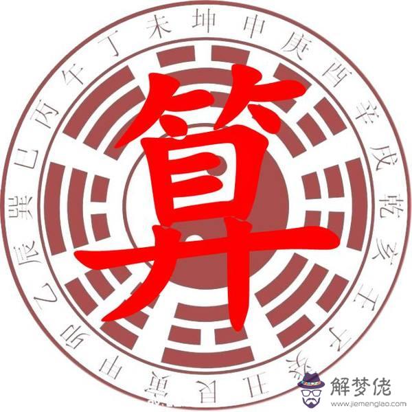 查兩人八字算命