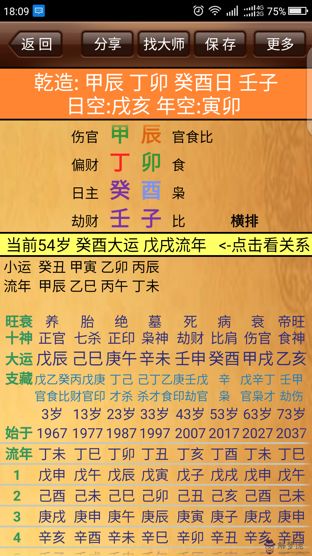 精彩的十人八字