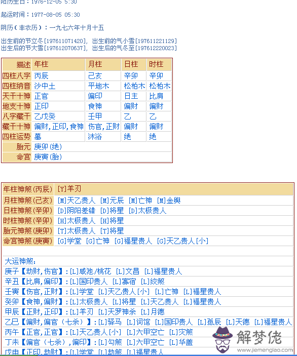 八字吧中彩票大獎的八字的簡單介紹