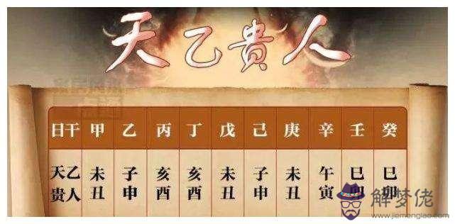 關于八字通神查事的信息