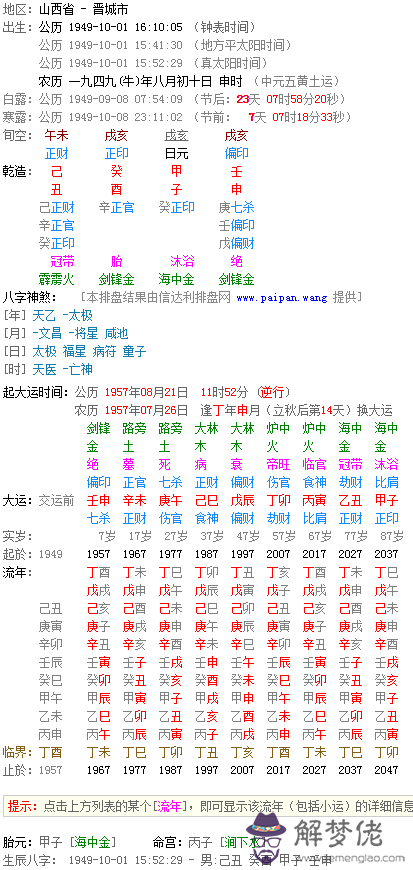 四柱八字排盤官網