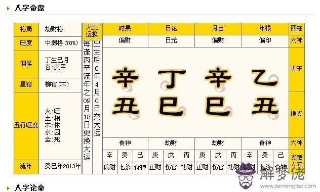 關于查年月日時八字中的壽身債的信息