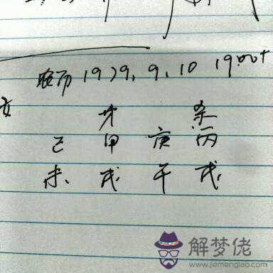 孩子的八字喜用神怎麼查