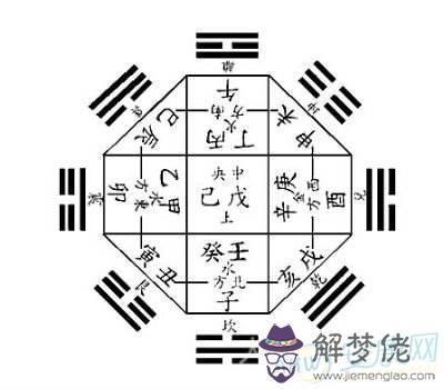 包含孩子生辰八字查詢稱重的詞條