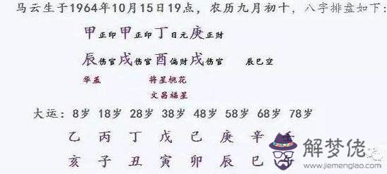 木村拓哉八字命理分析