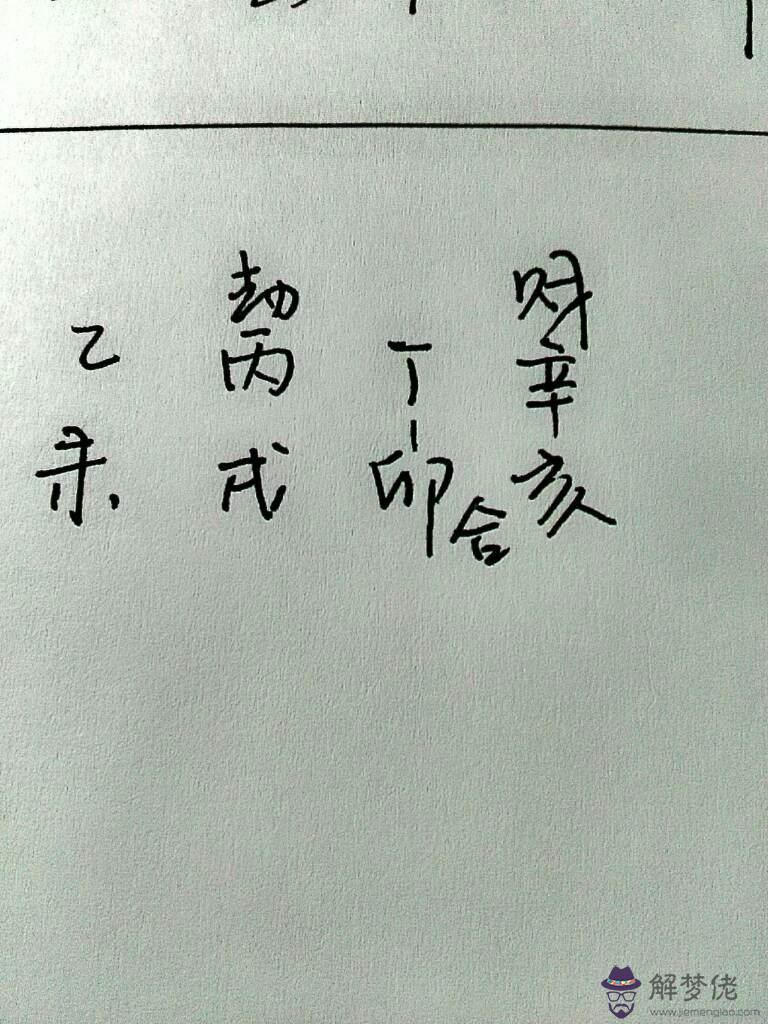 八字相生條件