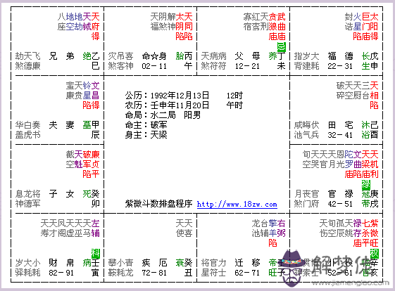 關于五行八字查命格查名字的信息