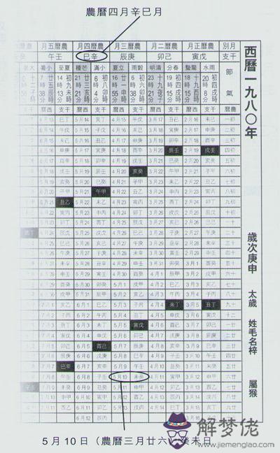 知道年月日怎麼查八字的簡單介紹