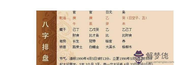 生辰八字在線查詢