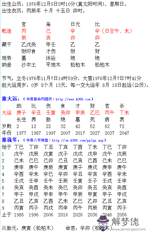 百度一下查五行八字