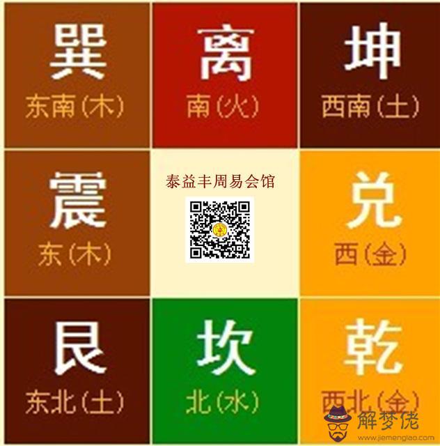 查八字看壽命