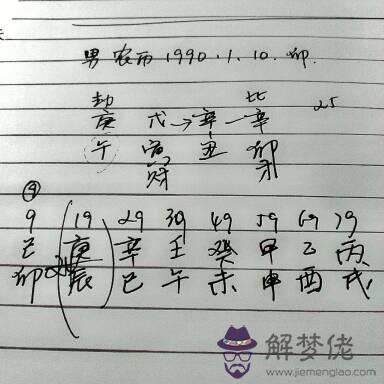 查的生辰八字