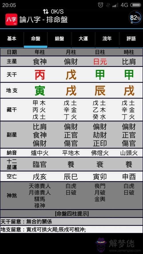 八字中神煞如何查