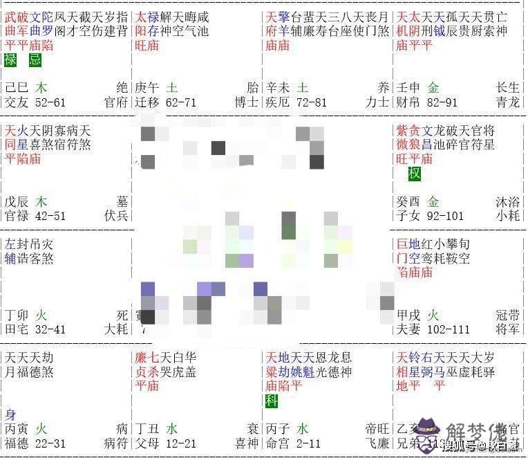 天梁查詢八字的簡單介紹