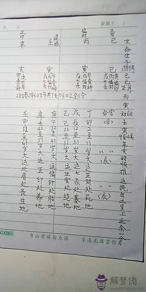 關于如何查看自己的生辰八字算命的信息