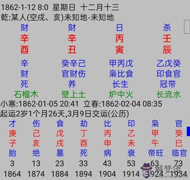 八字天乙貴人查詢表