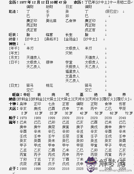 生辰八字查詢下午5點34分