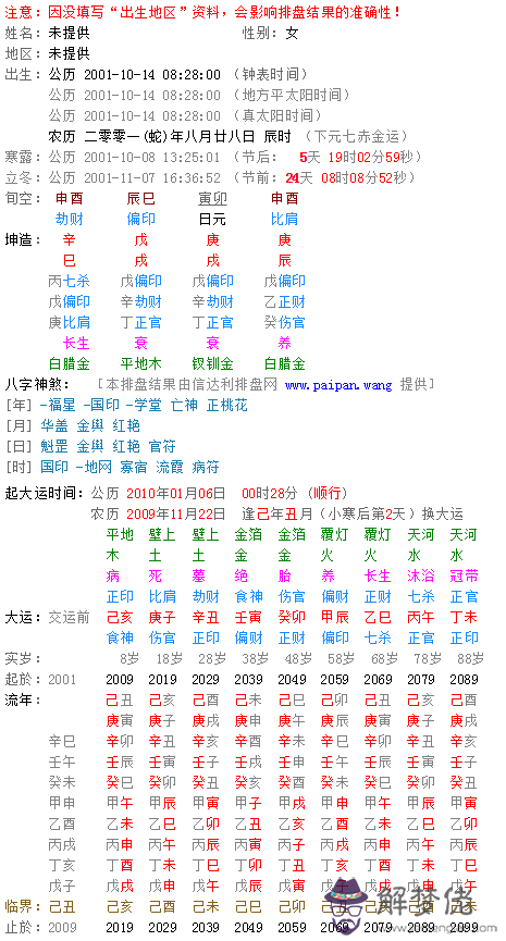 八字命格查詢表