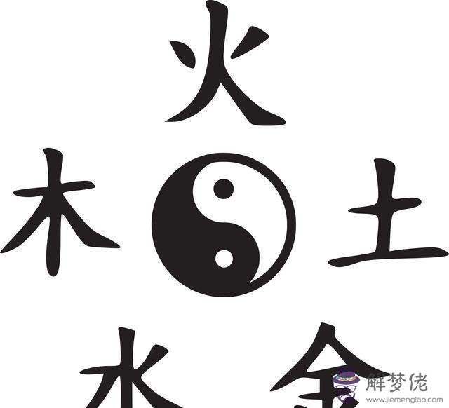 八字構成貴命的條件