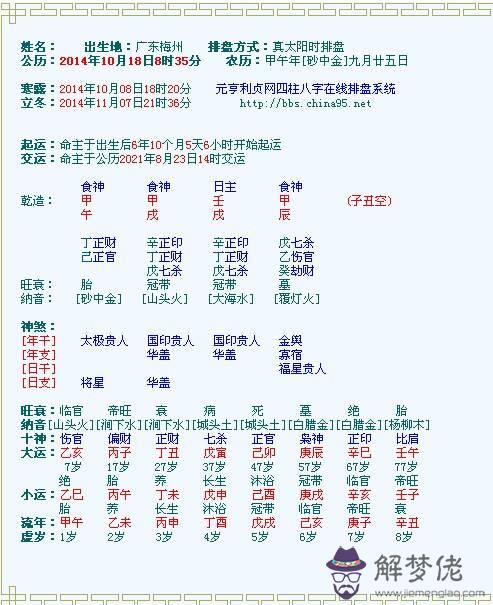 查八字相配度