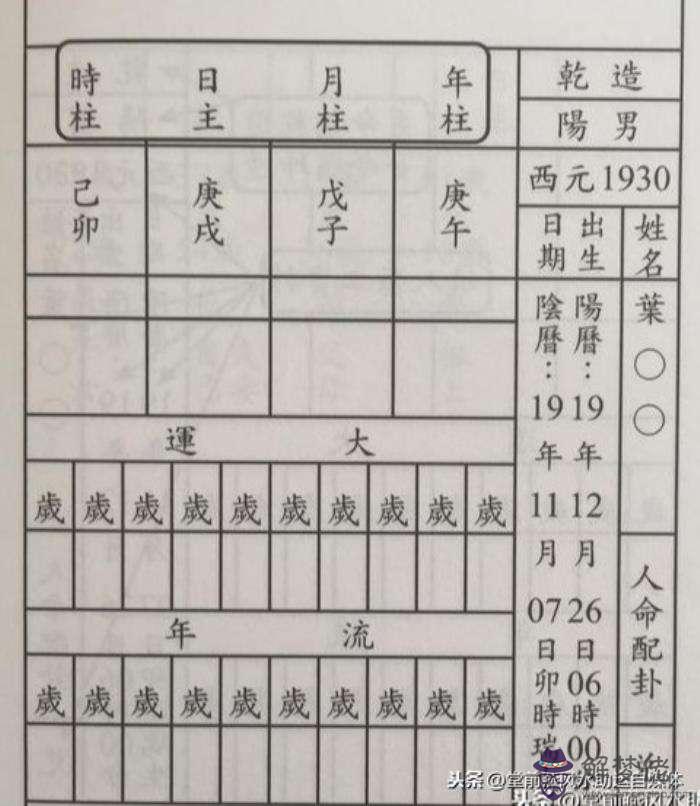 經緯度八字查詢排盤