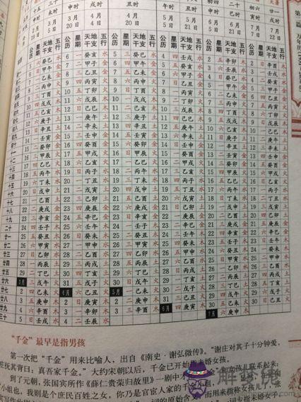 關于對生辰八字的命理分析的信息