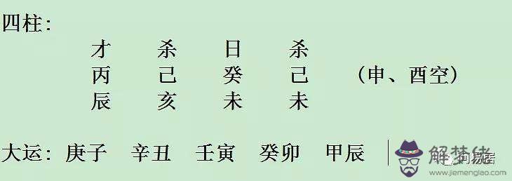 八字轉換真太陽