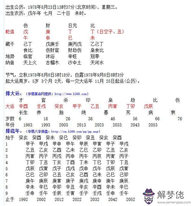 八字四柱查關口