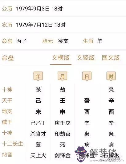 包含生辰八字查詢生辰八字五行缺什麼的詞條