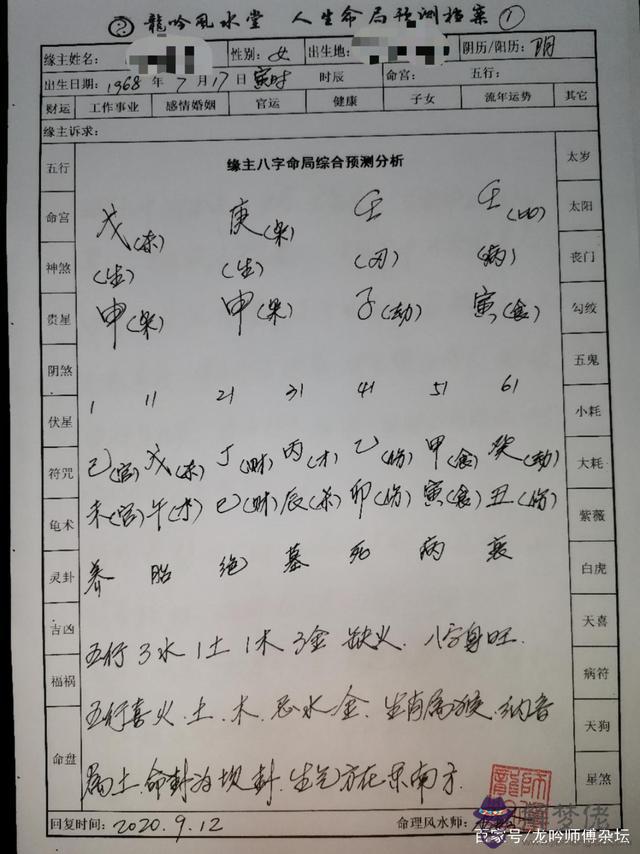 八字身旺無依精神病