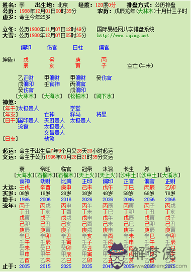 八字姻緣查詢免費的簡單介紹