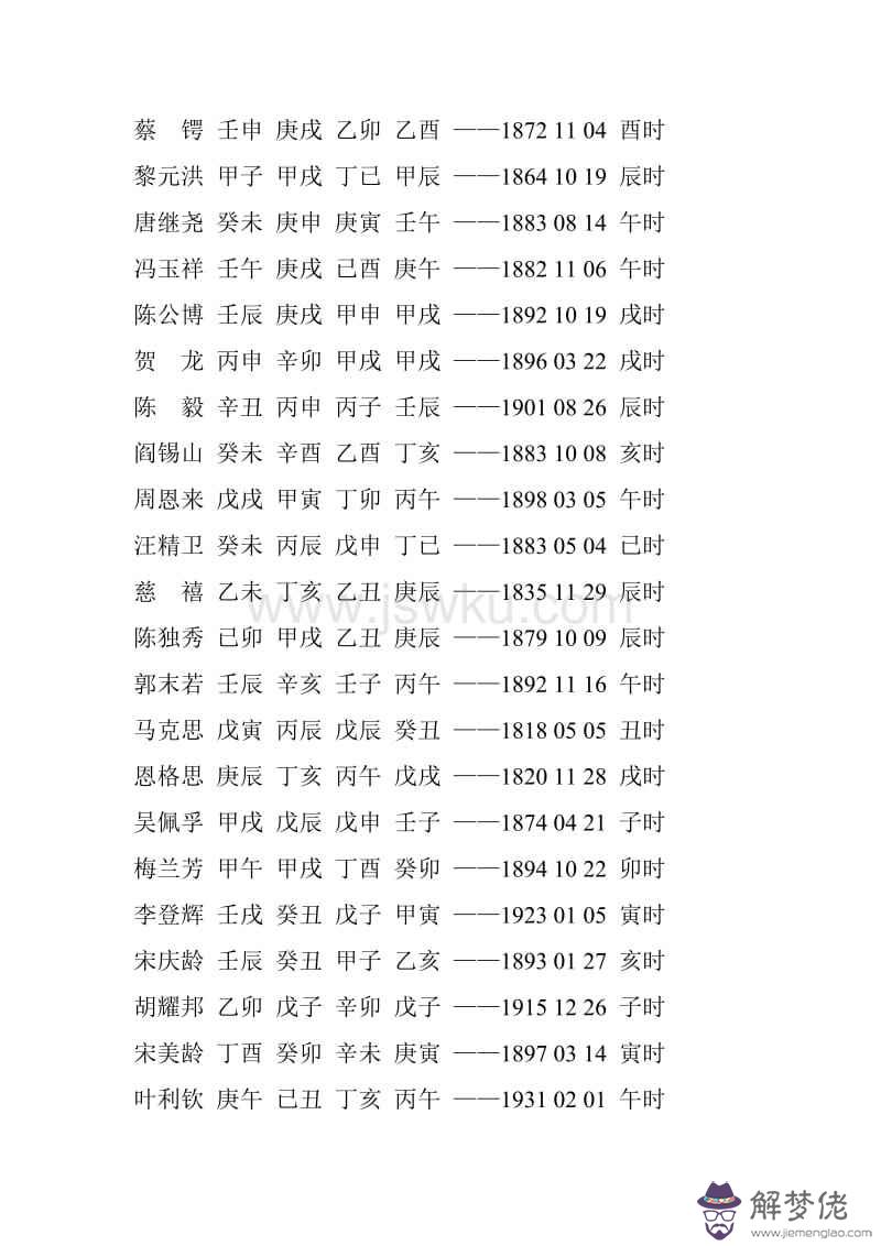 1982年出生的人八字算命