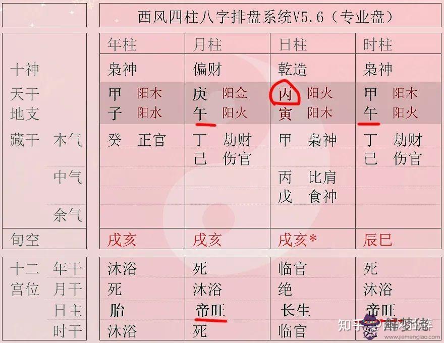 批八字看旺衰