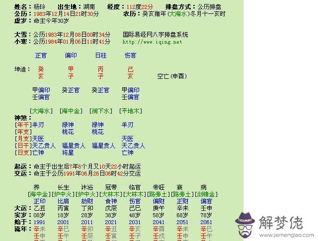 sina生辰八字的簡單介紹