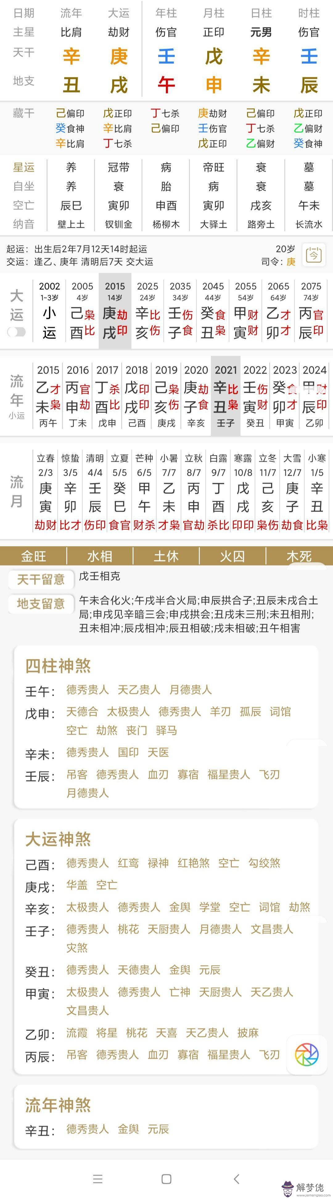 高手幫我批個八字說說好壞要詳細