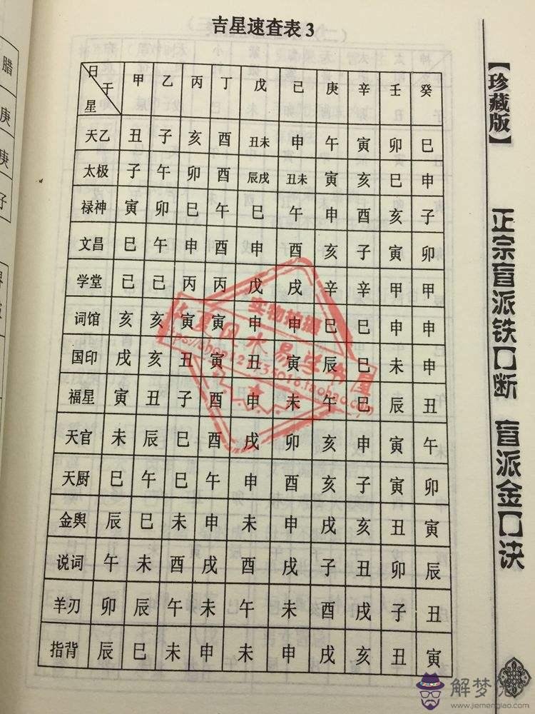 包含蘇國圣免費八字排盤的詞條