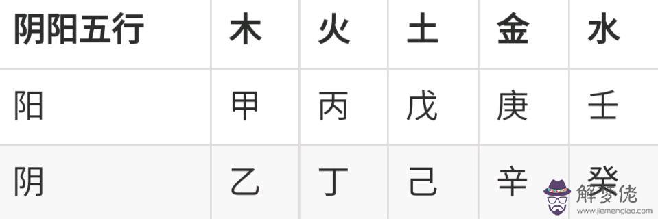 知識錦集八字俗語