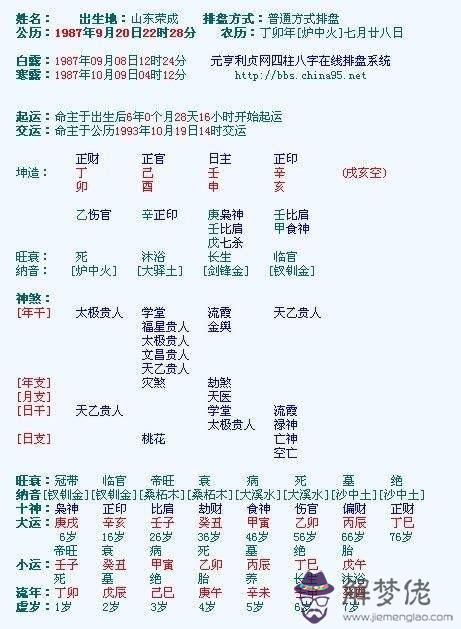 批八字所要具體知識