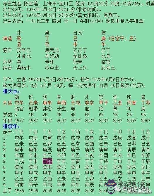 八字試塊