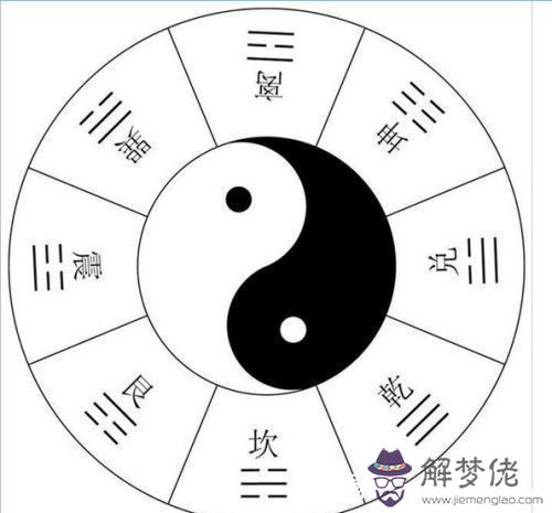 包含劉一鳴八字改變命運的方法的詞條