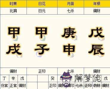 給了生辰八字被借運了