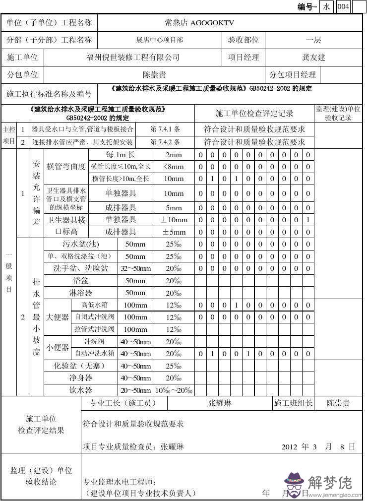 八字出水口檢驗批質量驗收記錄的簡單介紹