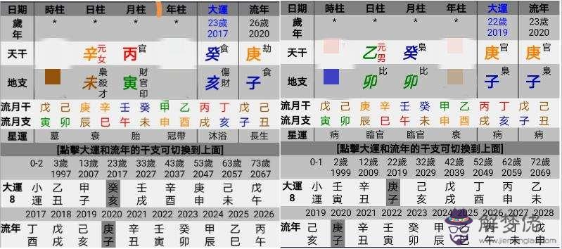 八字里有辛未是有錢人