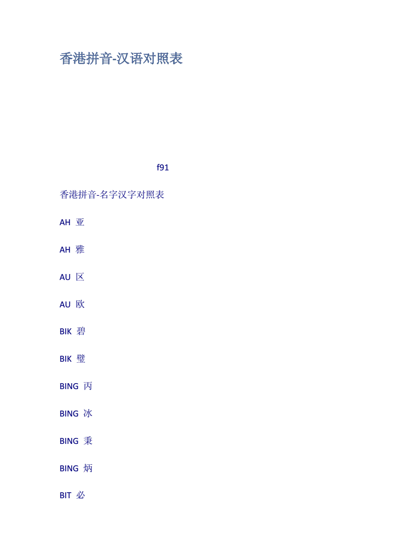 生辰八字拼音對照表