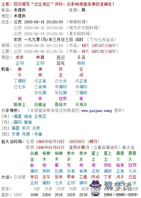 2020年1月3日生辰八字是什麼