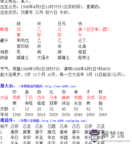 2014年11月4日生辰八字