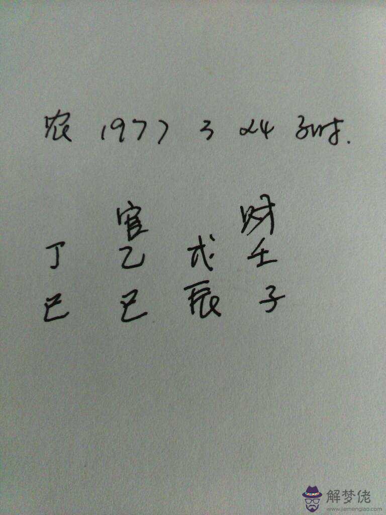 2020年1月3日是什麼八字