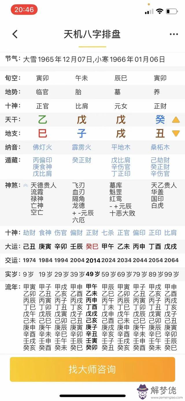 八字戊土日柱口訣